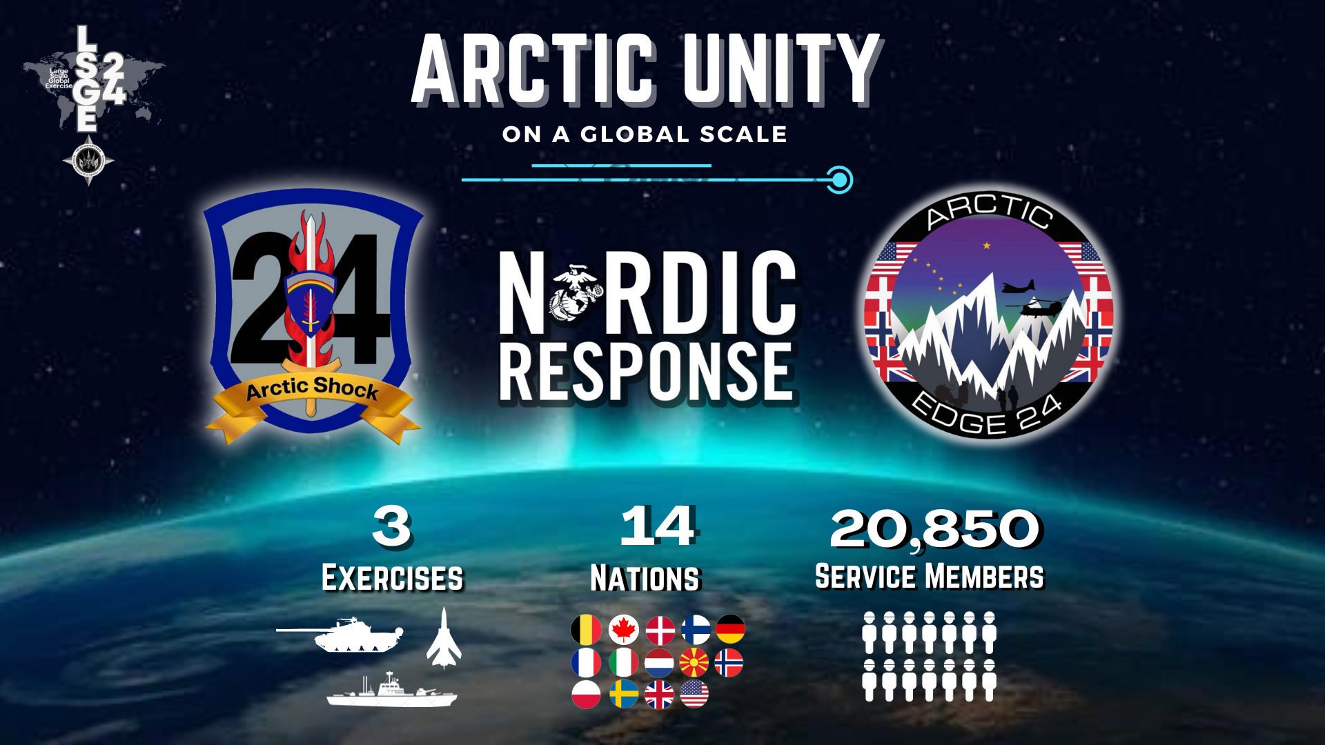 Arctic Unity on a Global Scale